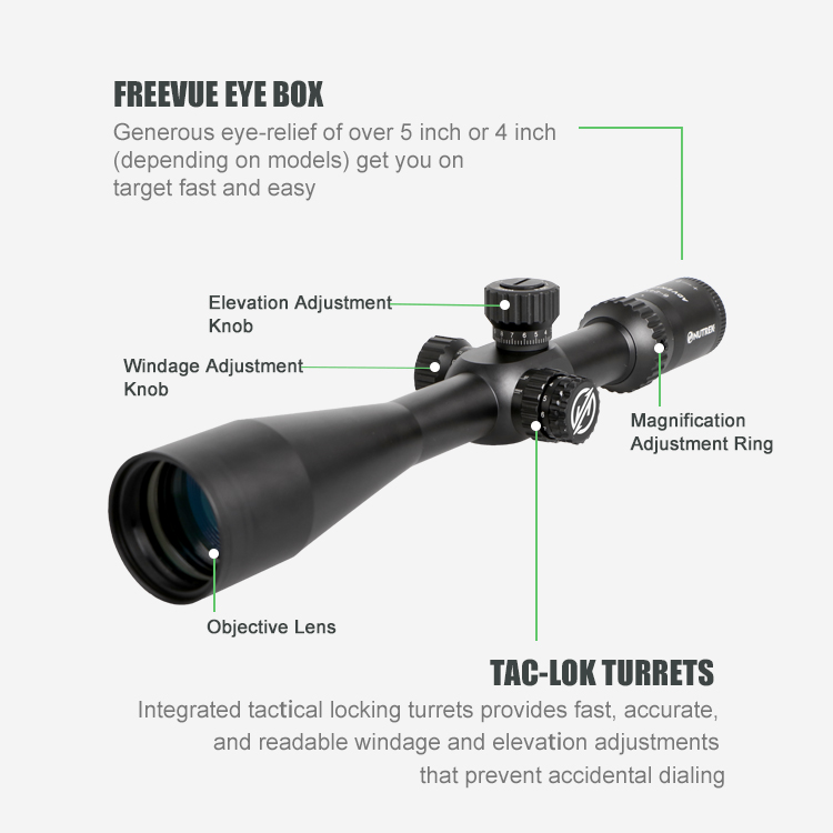 Nutrek Optics High Quality Scope 6-24X50 IR Ffp Extra Short Design High  Power Compact Riflescope - China Riflescope and Telescope price