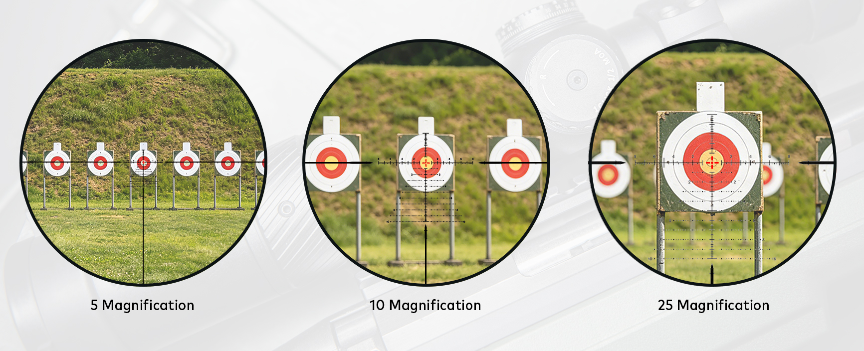 Comparison of FFP reticle size at high and low magnification